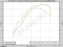 Load image into Gallery viewer, Raw Dynocom dyno sheet, SAE J1349 at the wheels: ModalWorks M177 exhaust manifold (green) vs stock manifold (blue), same car back-to-back. 875.3 vs 815.1 lb-ft peak torque, 926.7 vs 933.9 whp peak power.