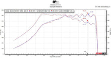 Load image into Gallery viewer, M177 MW2- Stage 2 Turbochargers